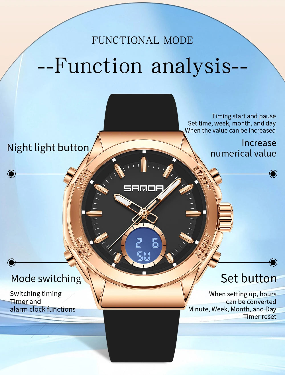 SANDA 9103 Women Watch Silicone Quartz Electronic Wrist Watches for Women Sport Clock Girls Gift Ladies Watches Top Brand