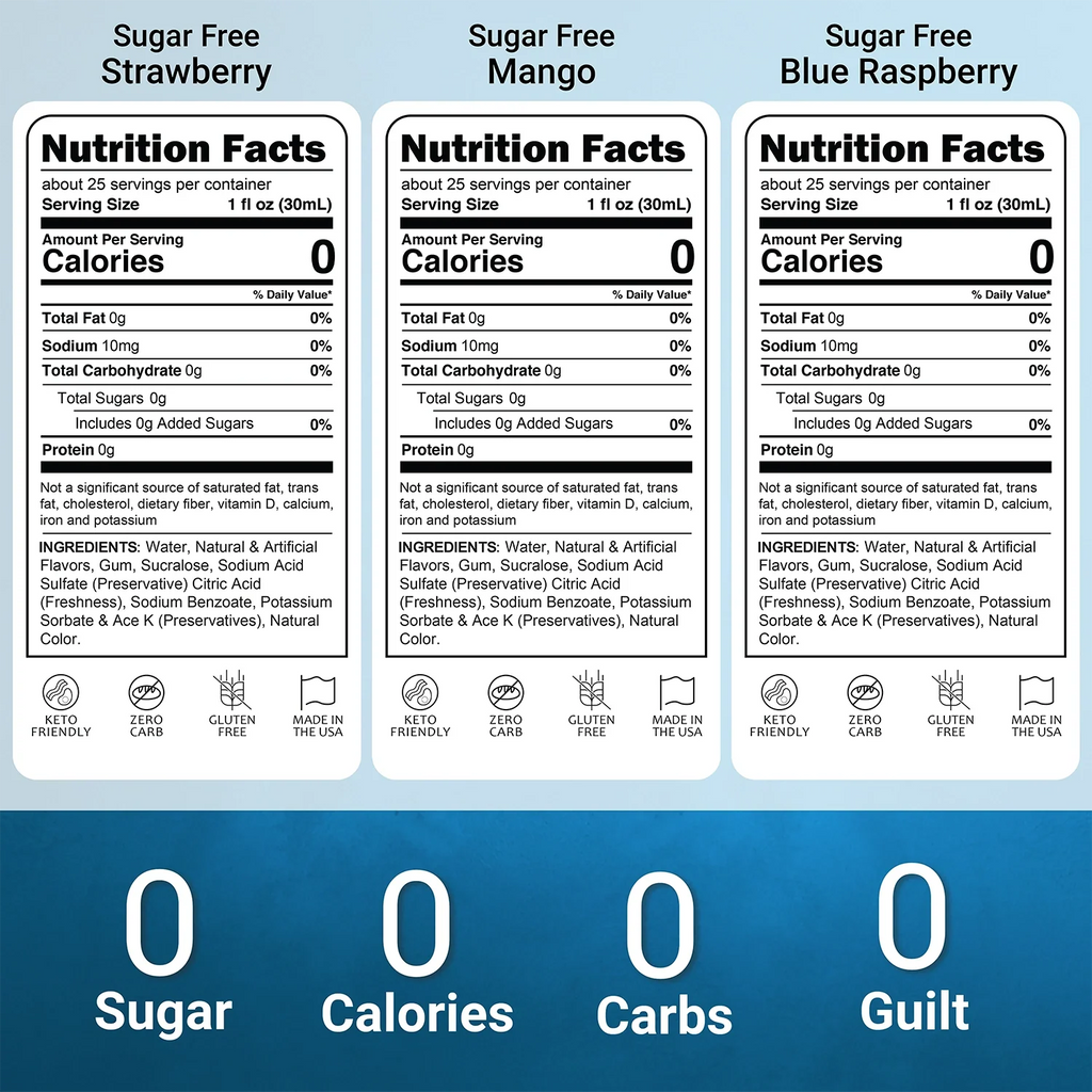 Sugar Free Summer Escape